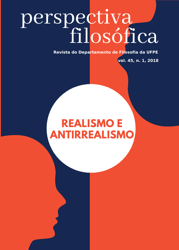 Realismo e Antirrealismo